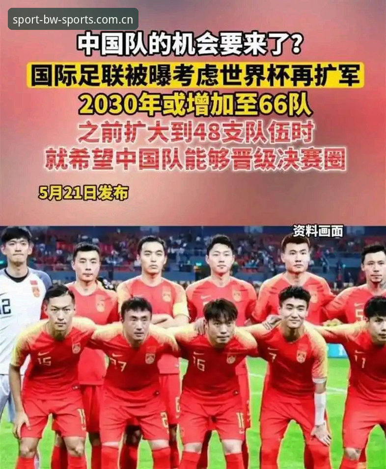 宝威体育热门赛事2026最新版本 世界杯扩军到66队,中国男足的机会真的来了吗?