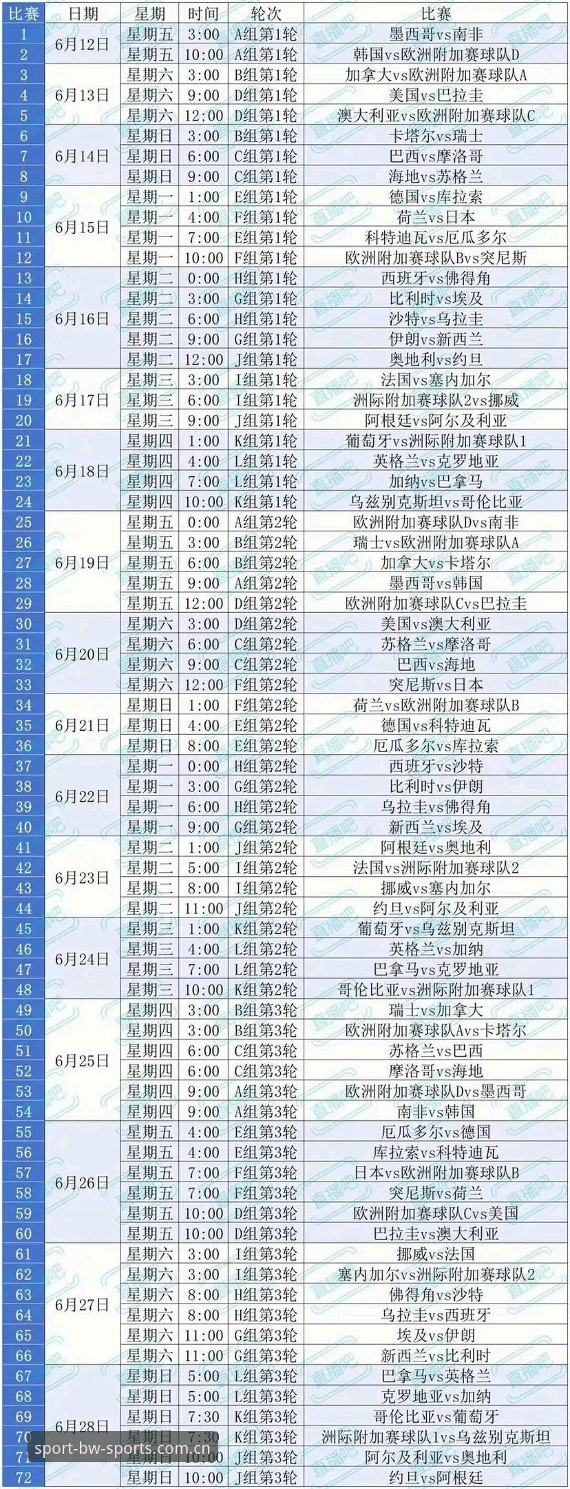 手机体育直播软件 2026世界杯观赛体验全面评测:签证危机如何影响球迷观赛热情?